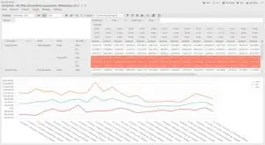 Customisable Earnings-at-Risk (EaR) report allowing variable isolation and tailored risk insights An image of an Earnings-at-Risk (EaR) Distribution report and chart produced in Lacima Analytics.