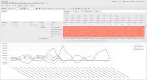 Earnings-at-Risk (EaR) distribution report supporting cashflow-based risk management in Lacima Analytics A screenshot of an Earnings-at-Risk (EaR) Distribution report and chart in Lacima Analytics.