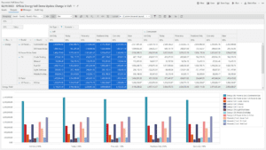 VaR analysis with multiple methodologies—Parametric, Historical, and Monte Carlo—highlighting trade-level risk impact A screenshot from Lacima Analytics' VaR solution which supports multiple VaR methodologies including Parametric VaR, Historical VaR and Monte Carlo VaR, showing how trades may impact the risk profile.