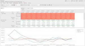 Valuation position report displaying mark-to-market data and value driver analysis in Lacima Analytics A screenshot of a valuation position report in Lacima Analytics showing MtM data and graphs.