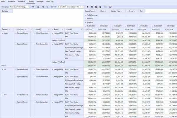Lacima Renewables solution screenshots highlighting capabilities for managing physical assets and PPAs across valuation and risk An image depicting screenshots from Lacima's Renewables solution with capabilities across deal capture, deal analysis, portfolio analysis and risk analysis to assist with valuation, risk management and utilisation optimisation of portfolios of physical power generation assets and PPAs.