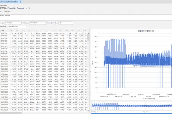 Build Forecast Curves in Lacima Analytics Core - Integrated Curve Modelling Forecast curve modelling interface in Lacima Analytics Core used to construct forward curves for energy and commodity markets.